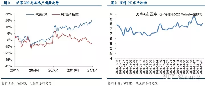 年1月7日出生属相：年34岁属什么？