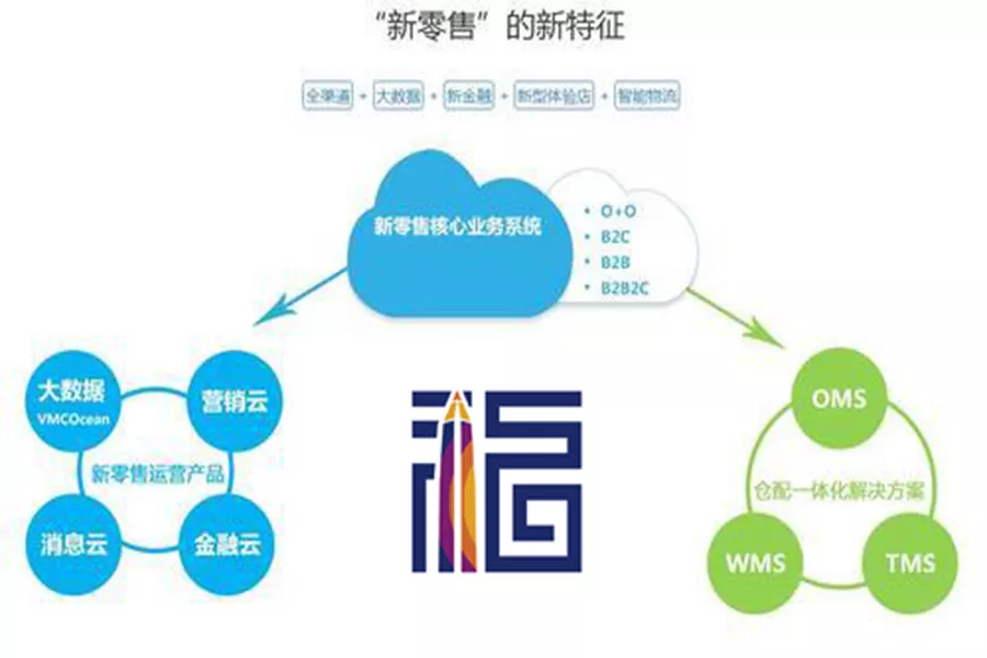 年16岁什么属相：年今天属什么生肖？