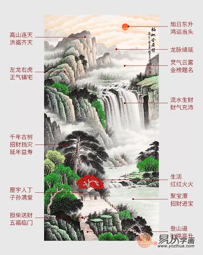 山水画不能挂什么属相：什么属相不能挂山水画