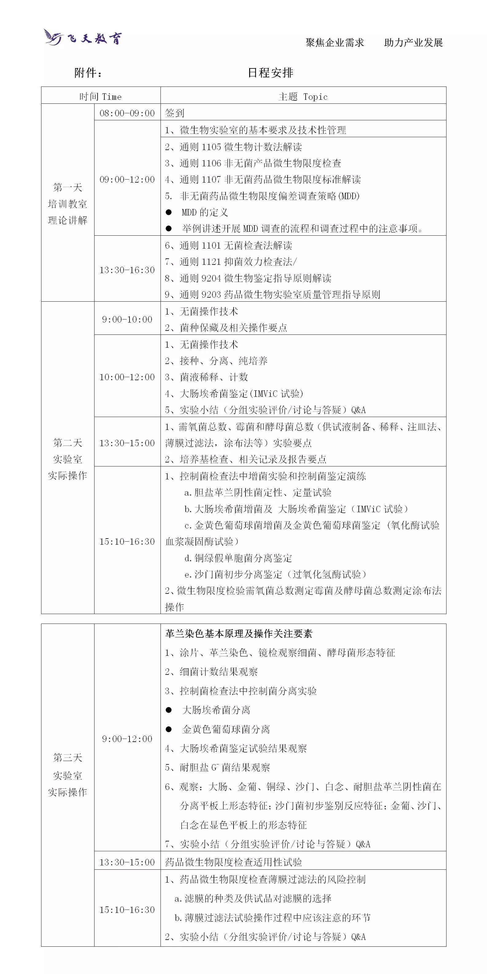 年1月21日17点52分出生男姓朱起名致远怎么样？