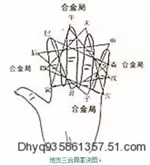 出生在与属相相冲的时辰：时辰相冲怎么办