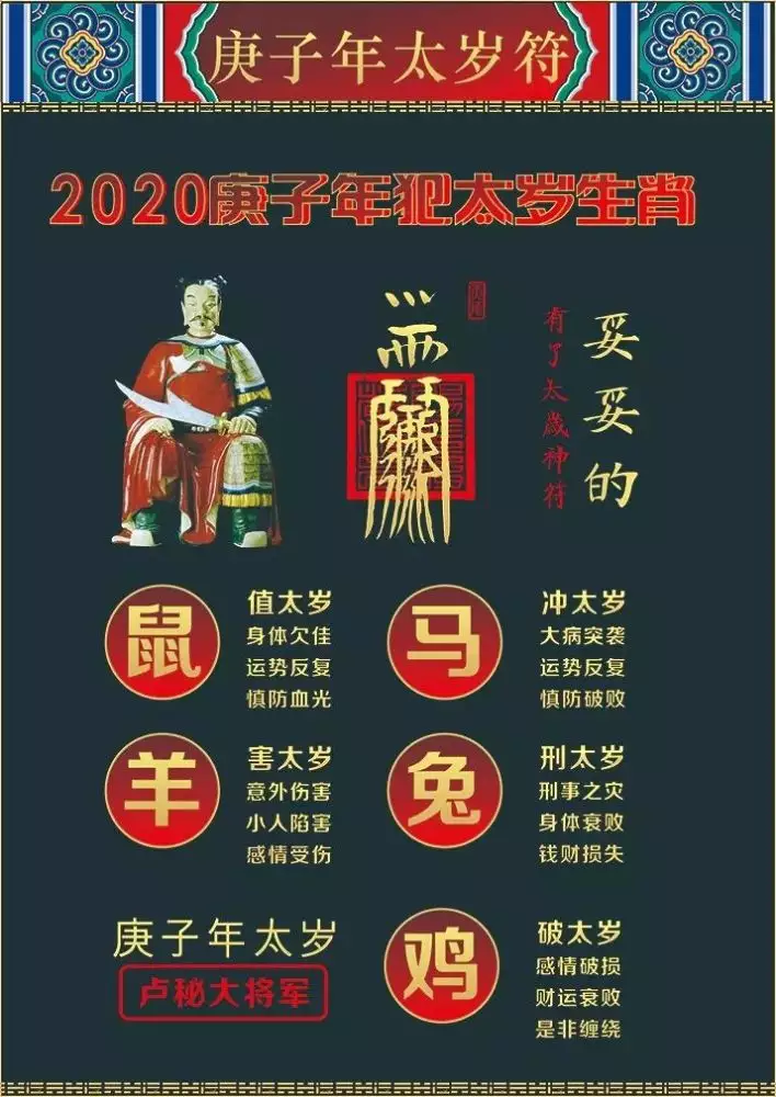 一个属相犯太岁的规律：生肖犯太岁的说法，谁懂啊？