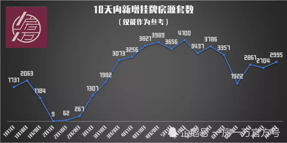 7月20日是什么属相：我是农历7月20日出生的属与什么星座啊?