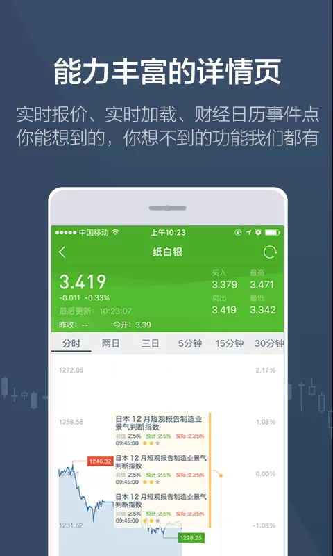 和口袋贵金属相似的软件：贵金属app哪个好