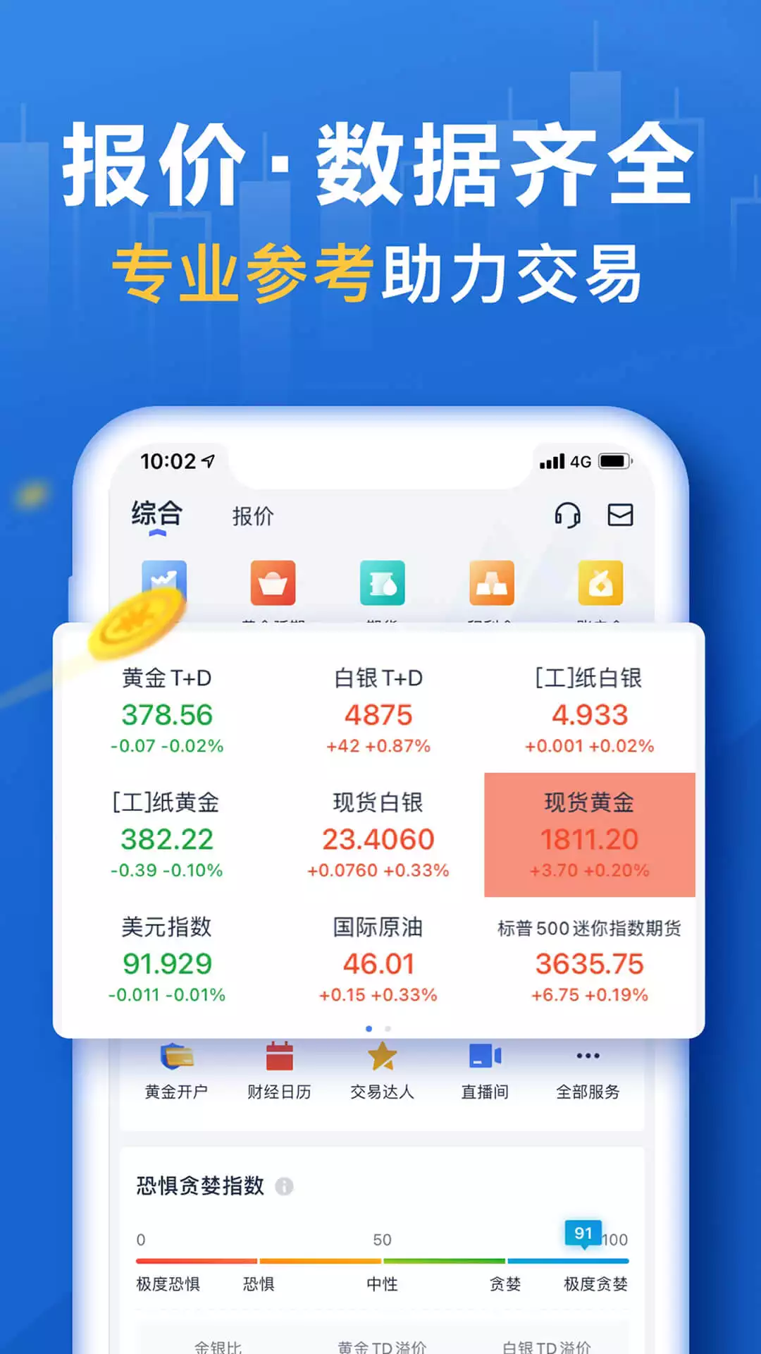 和口袋贵金属相似的软件：口袋贵金属这个软件是真的吗，如何看行情