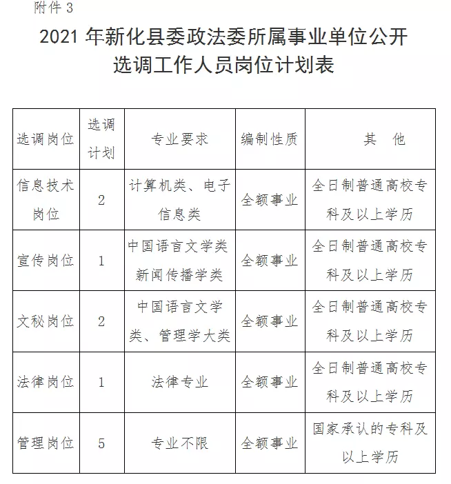 2021年3月4日什么属相相冲：2021年适合婚嫁的属相