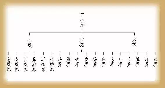 碎石也破成六形打一属相：三六回头来翻念，碎石也破成六形。打数字