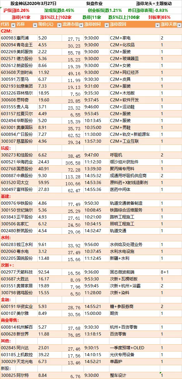 32年出生是什么属相：今年32是什么生肖