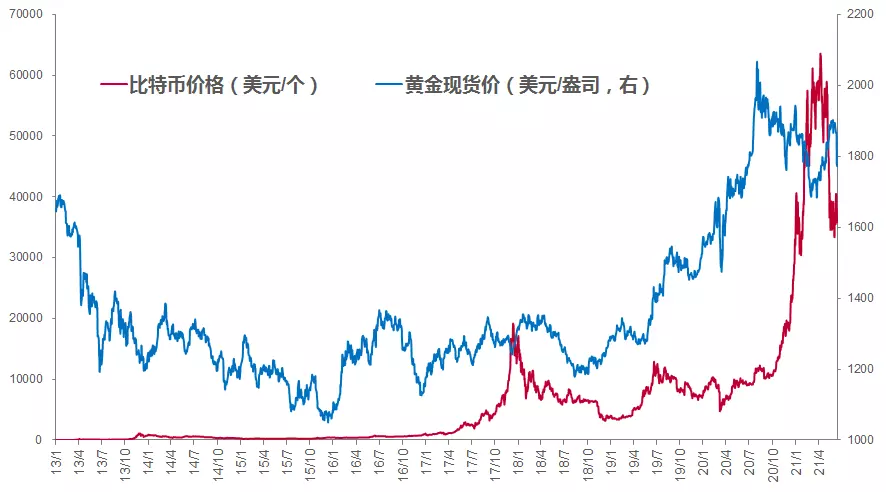 许年之后再聚首,一生多愁满座衣冠皆老朽,往事难以回头是什么意思？