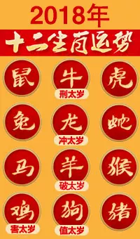 一九四一年属相是什么生肖：九四年的和什么属相相配