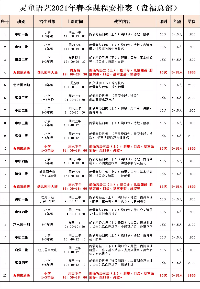 年2月5日属相表：年2月5日特吉生肖