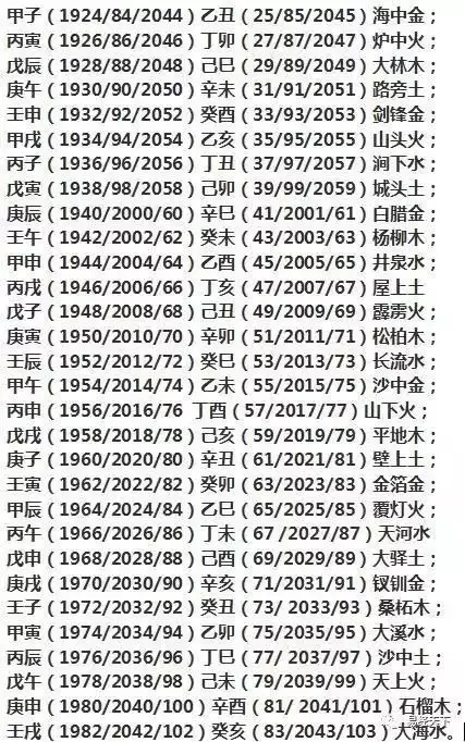 女孩缺火名字大气文雅属相牛：属牛五行缺火起名字该怎么取