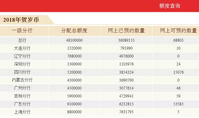 今年剩下什么属相最好：明年什么属相运气最好 明年“运气”会好转的生肖