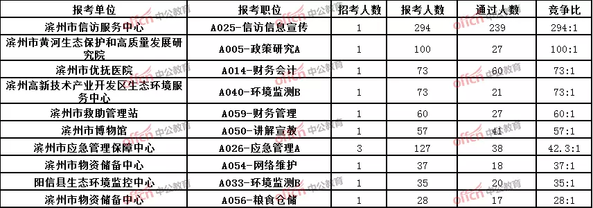 2021年公历4月25日下午16时07分出生，请问五行和命...