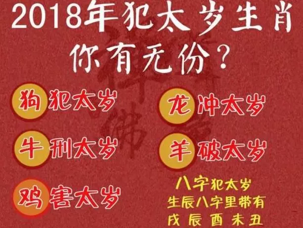 属相鸡与什么属相犯太岁：求十二生肖顺序，还有今年什么属相犯太岁