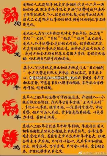 九四年属相鼠狗和八八年属龙：想问问94年的属狗的和88年的属龙的最后能不能在一起？