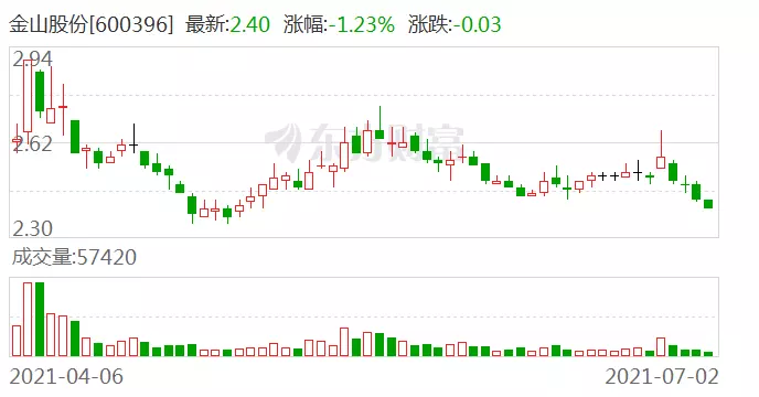 年2月4日是什么属相：公历年2月4日属五行哪一行？