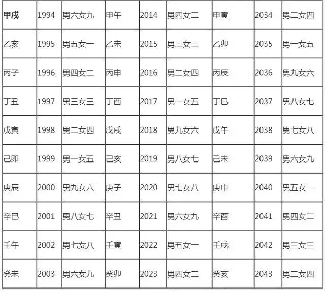 属相决定婚姻是真的吗：生肖真的能决定婚姻吗