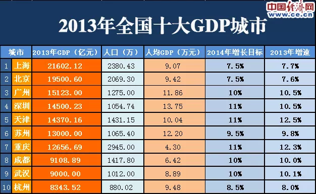 万年历是啥属相：年是什么属相？