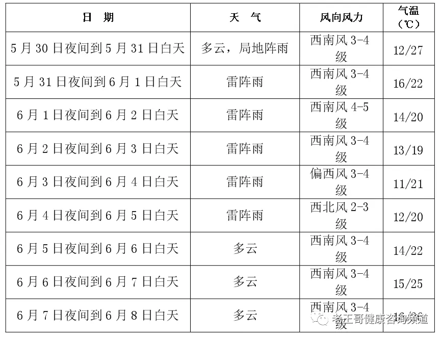 年35岁属什么属相：年34岁属什么