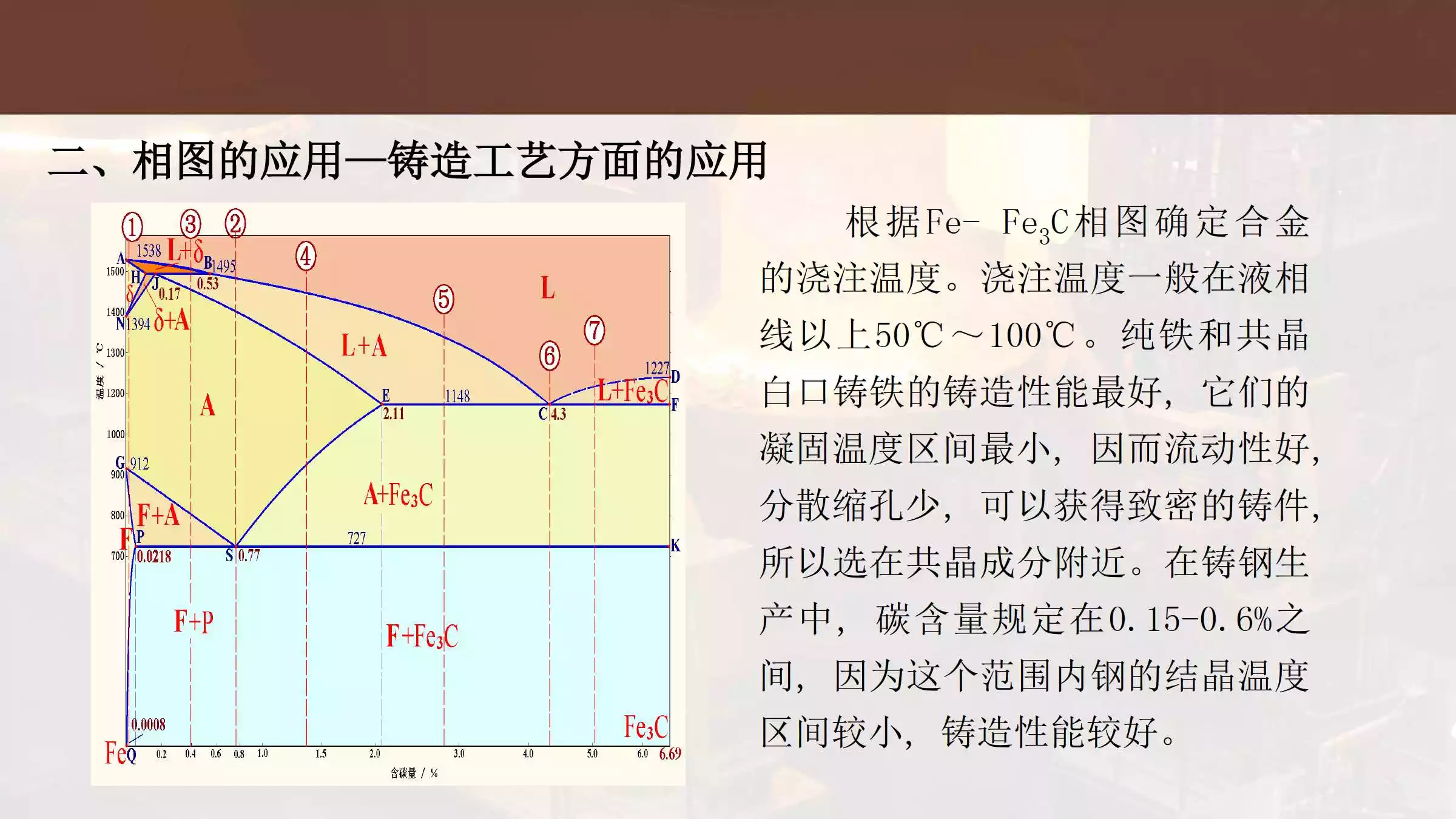 二组分金属相图的绘制实验误差产生的原因：二组分金属相图的测定作图时应注意哪些问题