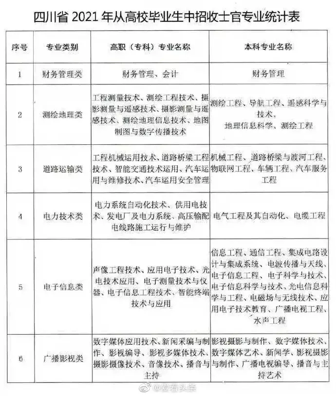 年1月5号下午14时51分出生的男孩 五行属性是什么 该怎么取名字？