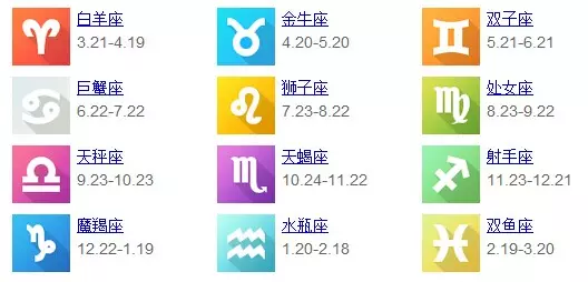 年农历12月15是什么属相：95年属猪的农历12月15是什么星座？？？？