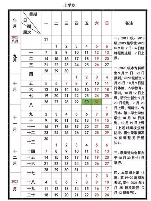 年3月26号的属相：年什么属相运势好一些？