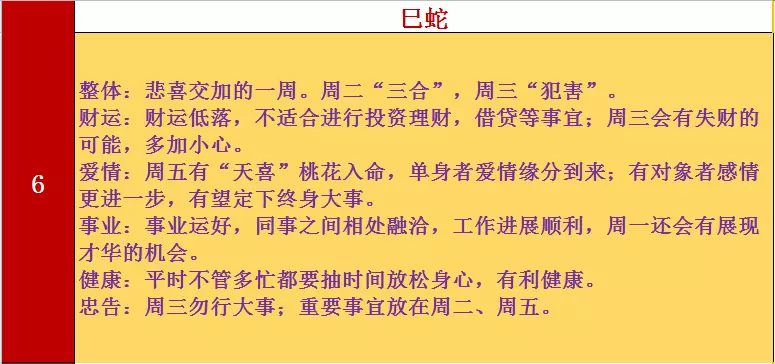 年1月4日日期属相：生肖属相表年份