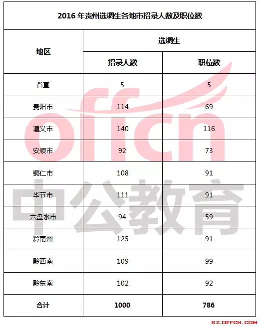 我侄女年1月3日18点12分出生 她的五行是什么属性