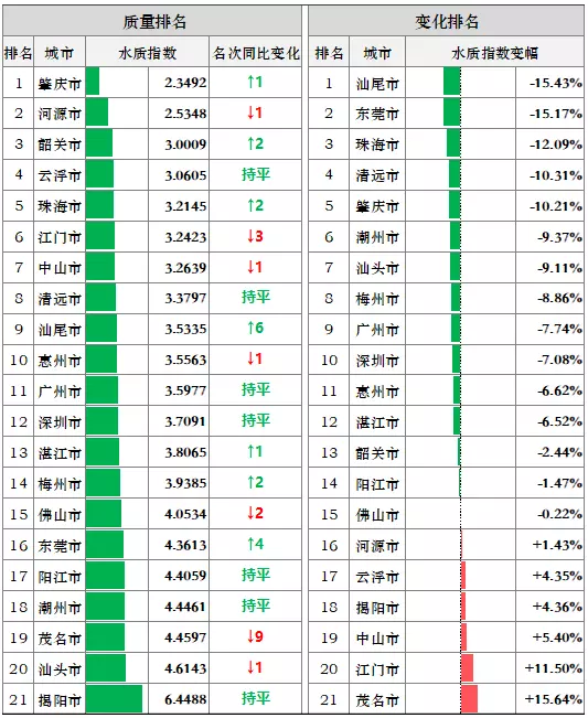 67年阴历12月28号是什么属相：肖羊年12月28日公历生人运势