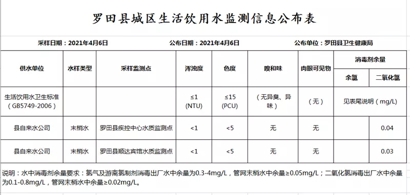 2021年冲太岁的属相有哪几个