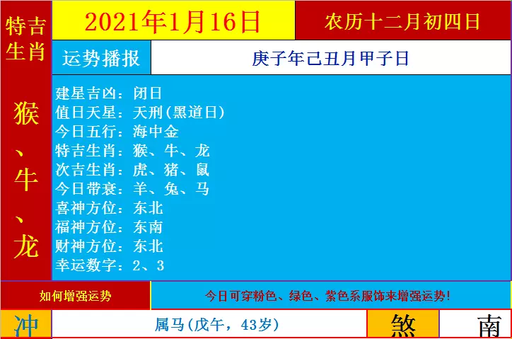 阴历12月16属相什么：年农历12月16日属什么生肖及属什么星座?