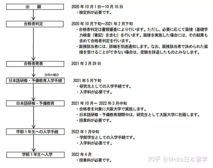 年1月10号属相是什么：年是什么生肖