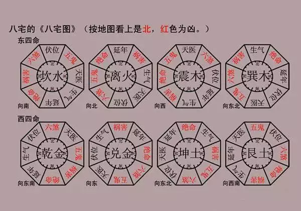 什么属相女命最好风水网：女孩什么属相好