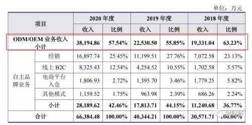 83年和77年属相配嘛：77年属蛇的女人和83年属猪的男人婚姻配吗