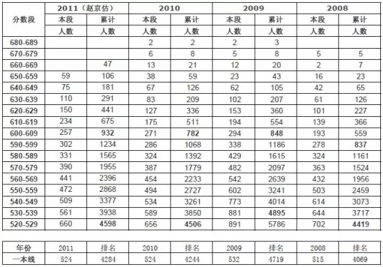 年1月3日属相：阳历年1月3日出生，属相是什么