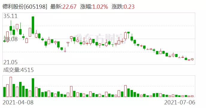 年2月6号生属相：年2月6号生的人天运五行属什么？