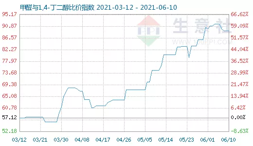 2019年4月15日的出生生肖是是什么