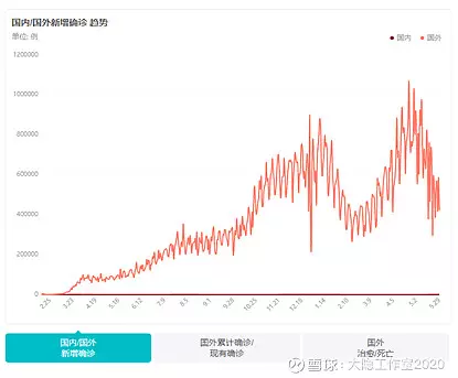 十二属相明日吉运分析6月22日：年农历6月22日丑时出生的人属相是什么?