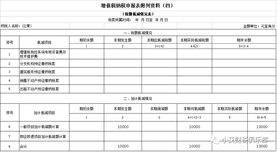 年2月1日出生是什么属相：年今天是多大？属什么？出生是12月2号