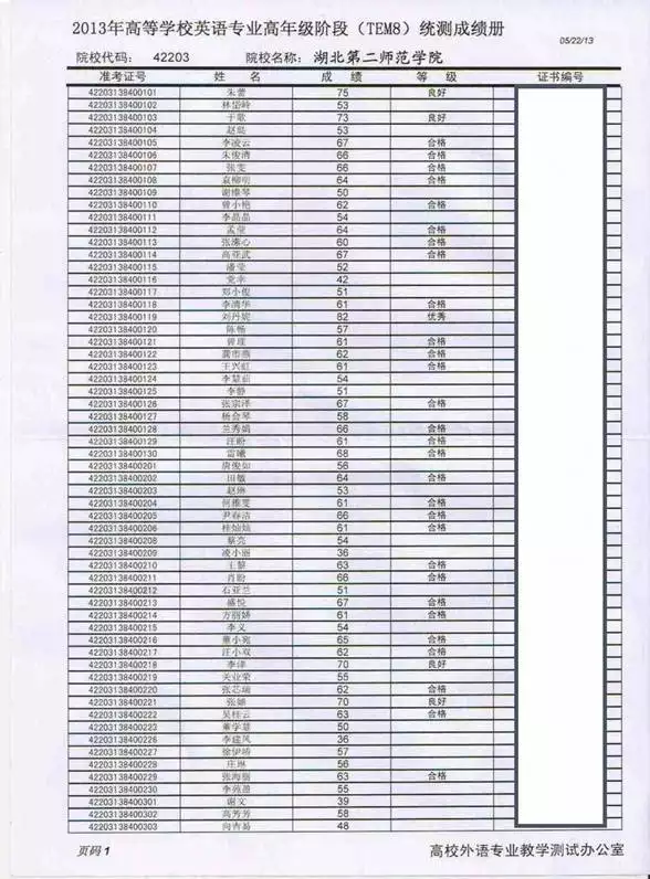 年公历2月1日农历正月初二，早上六点半卯时出生属猪男孩，命运怎样？水瓶座肖猪！