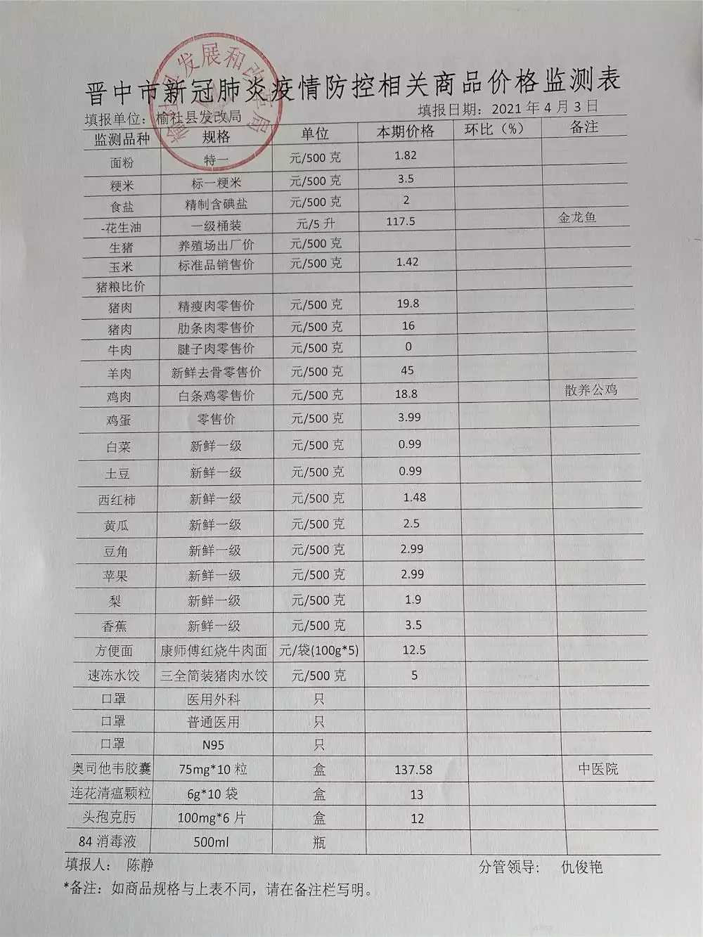 年3月29日属相是什么：年农历七月属相是什么？