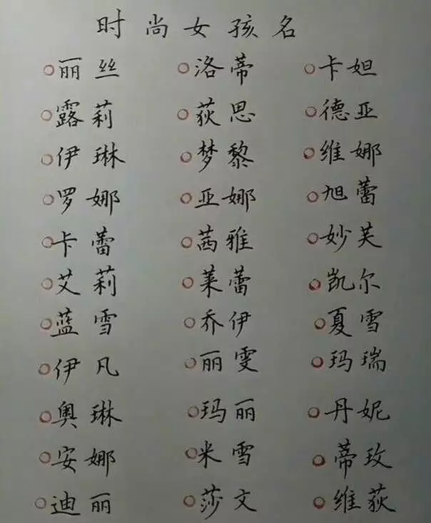 狗年宝宝起名带属相的名字：年狗年宝宝起名字