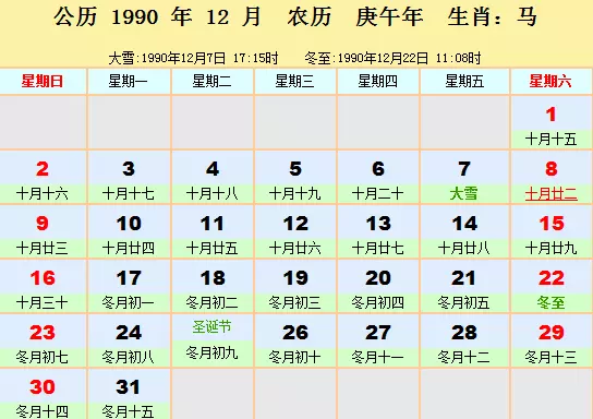 90年阴历12月29出生女属相：农历90年12月29 属相是马还是羊