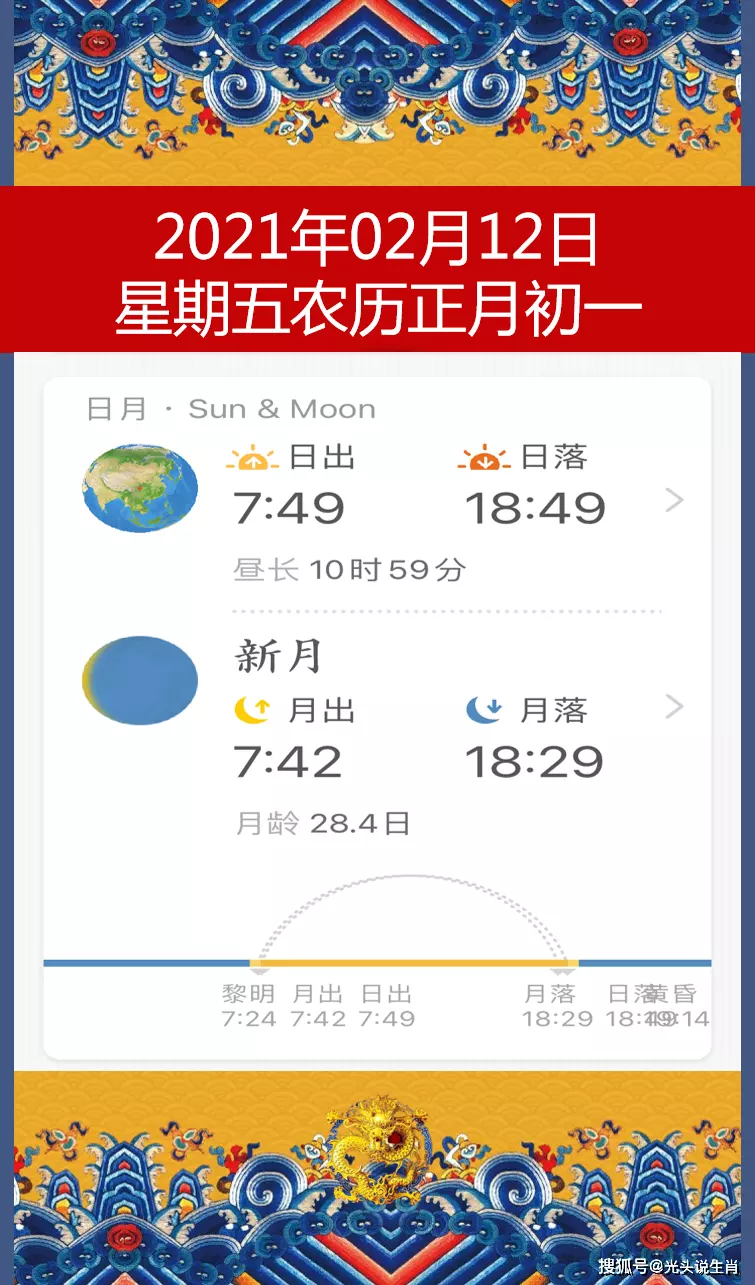 年2月12号属相：年出生的属相是什么