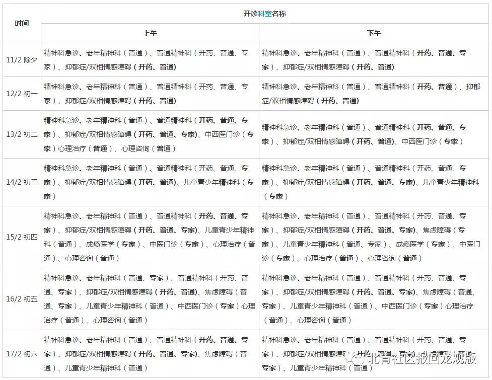 年2月3号宝宝属相：年2月3日后出生宝宝属什么