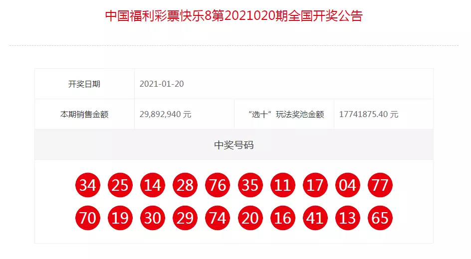 2021年1月23日属相吉凶：2021年1月23日属什么生肖？