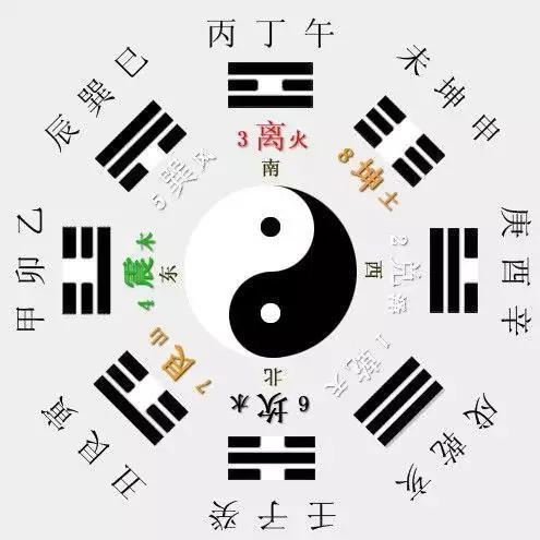 庚山甲向对哪个属相好：搜罗经上庚山甲向兼什么？