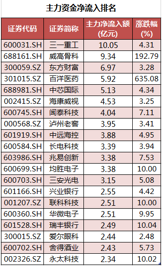 18点22出生是属什么属相：年我1月18号22点02分属什么命？